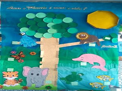Exposição de Trabalhos
